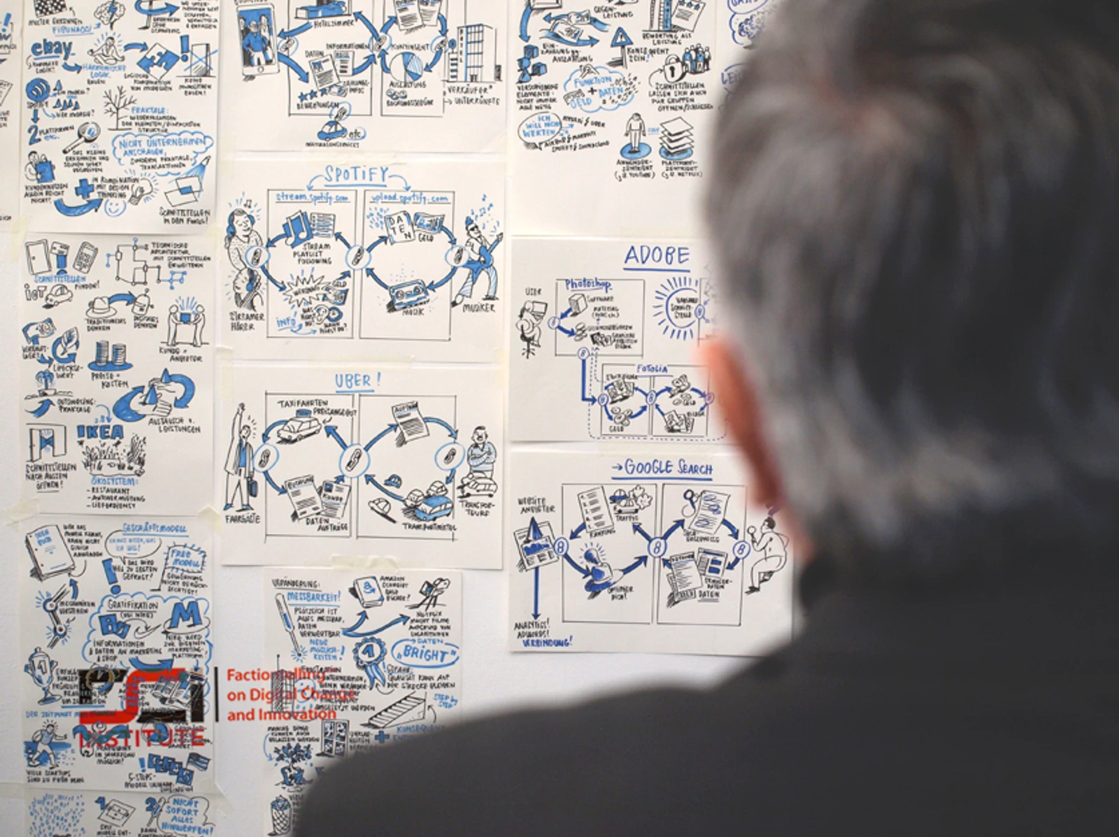 Graphische Ergebnisse des Workshops