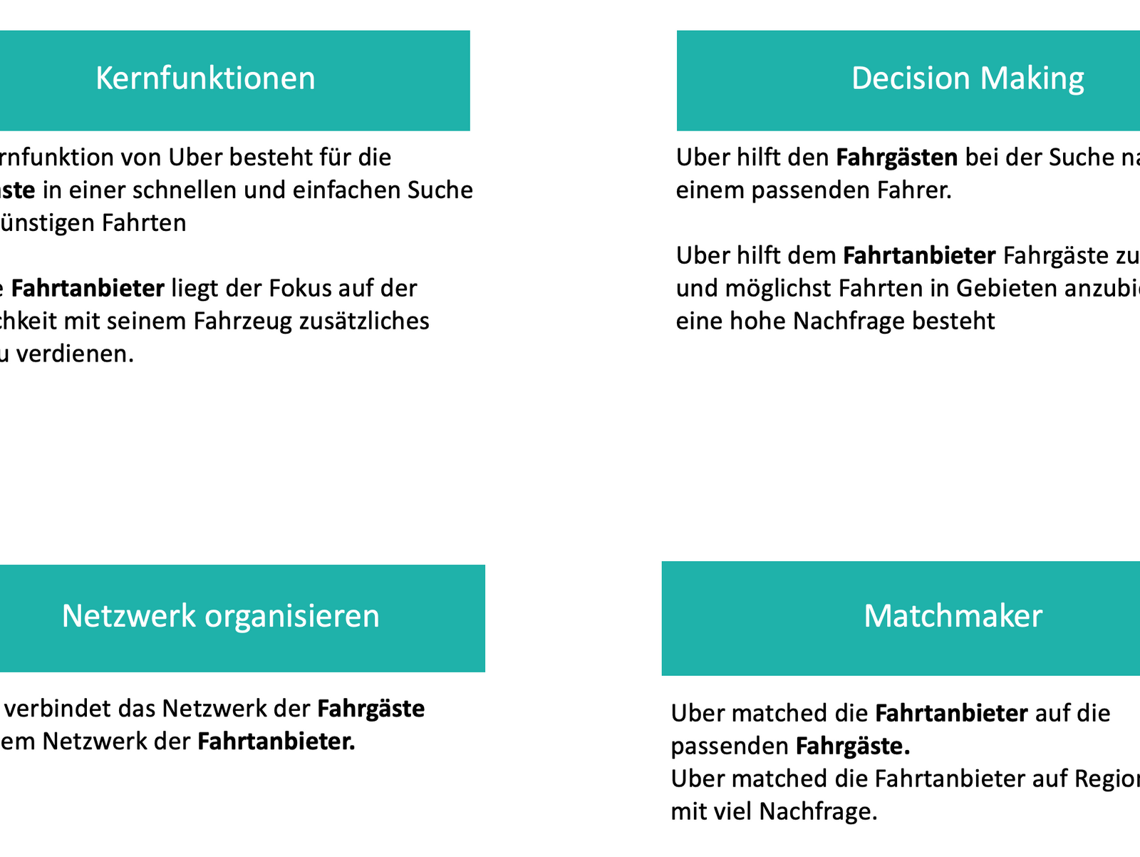 4 Core Value Propositions digitaler Business Models