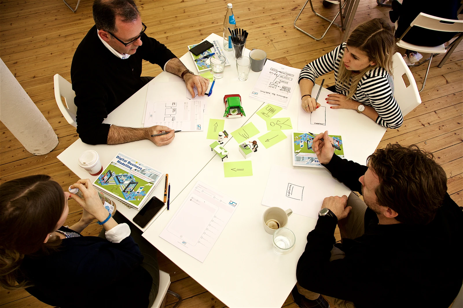 Arbeit in Gruppen